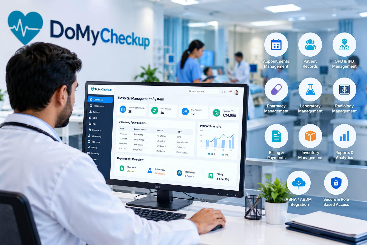 How Hospital Management Software Is Transforming Healthcare in India