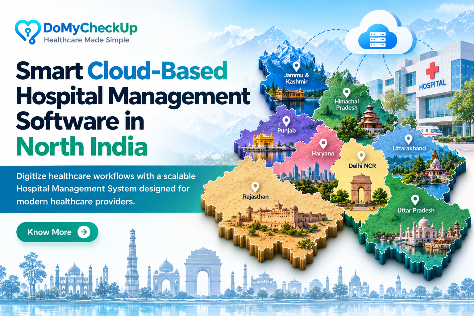 Best Hospital Management Software in North India 2026: A Complete Guide for Modern Healthcare Facilities